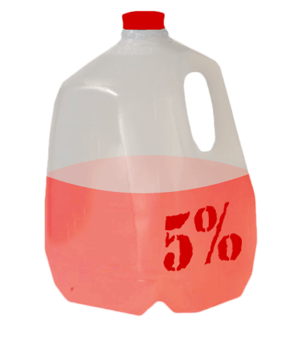Rich Piana 5% - Half Gallon Jug