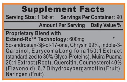 hi-tech-estrogenex-facts