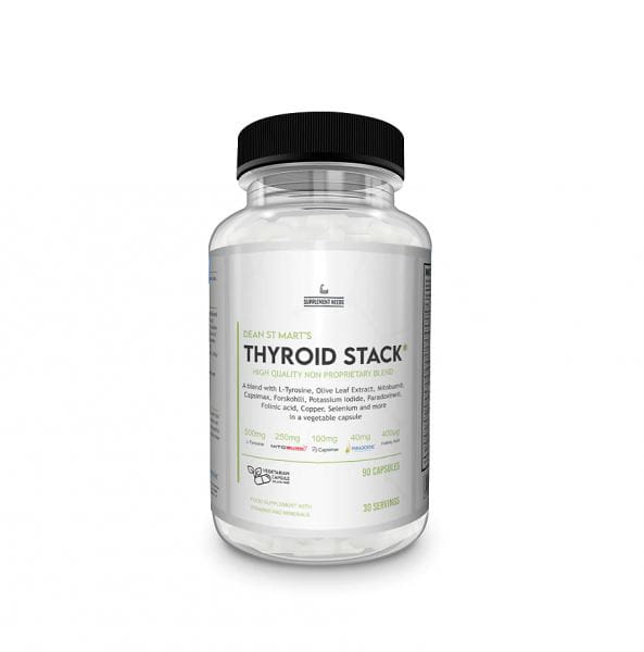 Supplement Needs Thyroid Stack