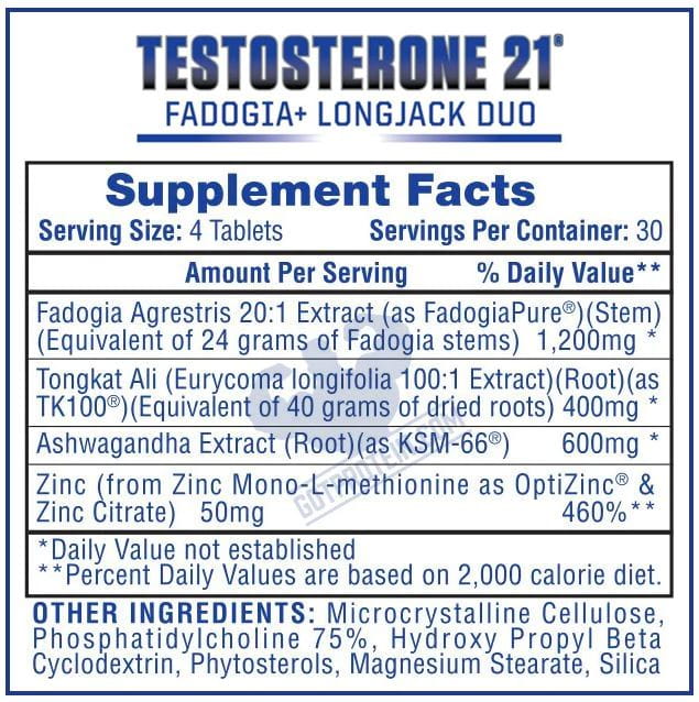 Testosteron21_Facts
