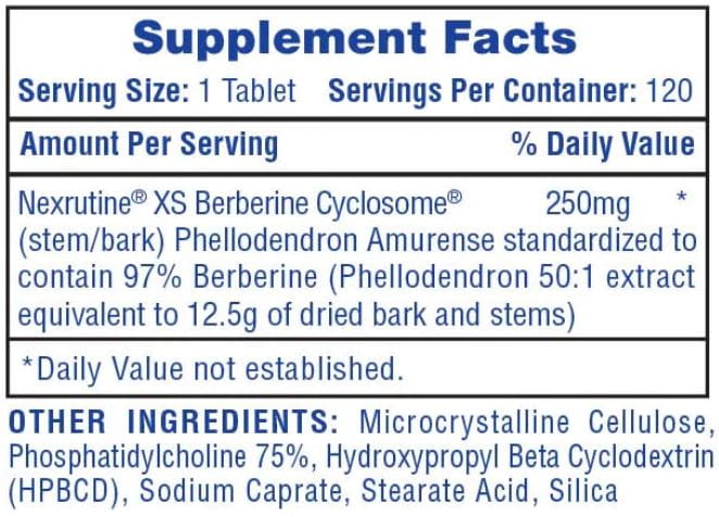 Hi-Tech-Pharmaceuticals-Berberine-Facts