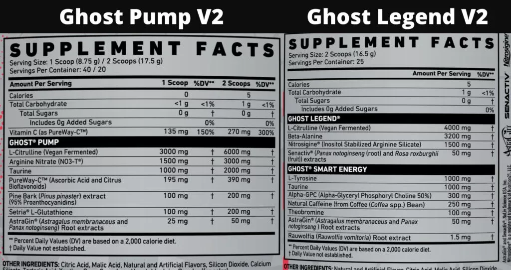 Ghost Legend VS Ghost Pump